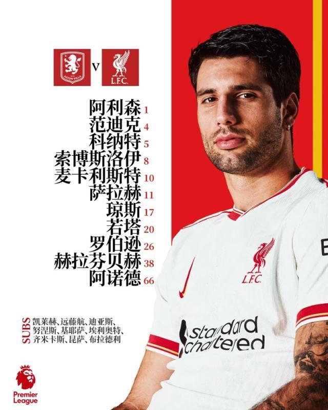 星空体育在线入口-【英超】萨拉赫传射，利物浦2比2客平维拉